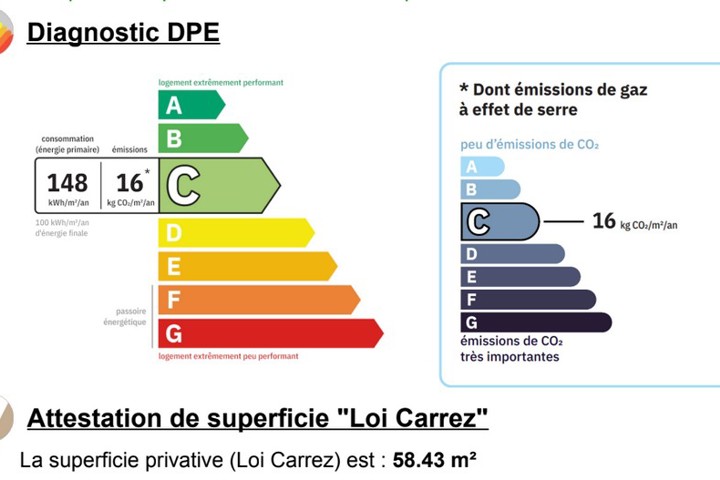 Old Town NIce- 4 min walk to everything! - 17