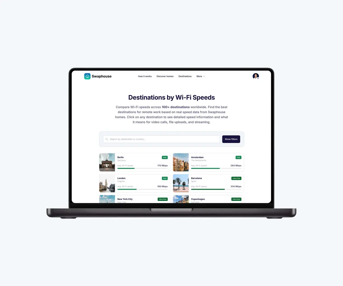 Wi-Fi speeds per city for remote work